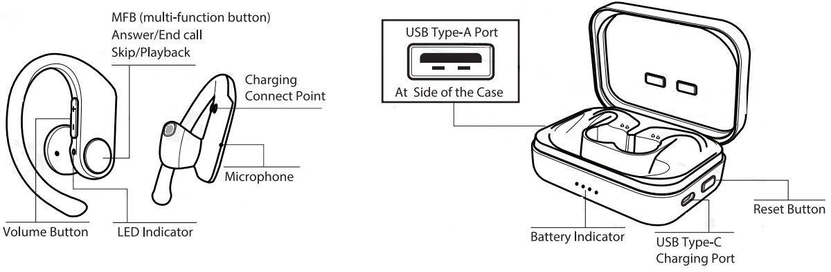 zvoltz_pro_sport_wireless_earbuds-whatâs_in_the_box_.png